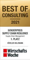 Zertifikat Best of Consulting 2021 Höveler Holzmann